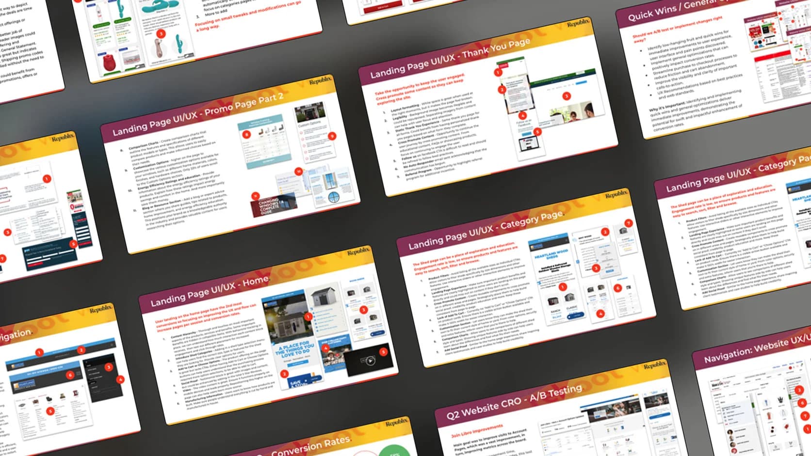 Multiple screenshots of CRO Presentation slides