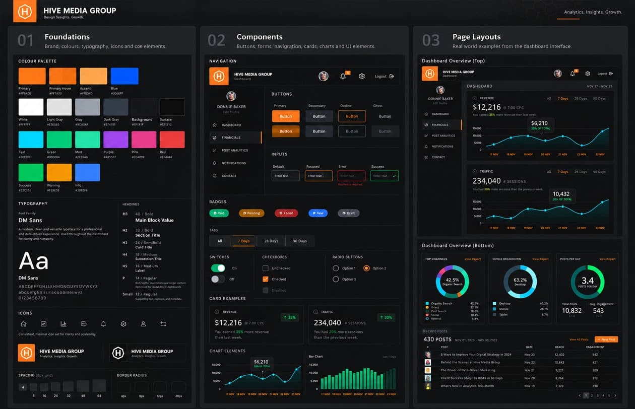Hive Media Group dashboard styleguide design.